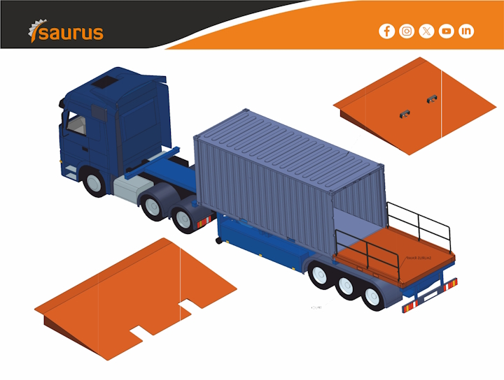 Container Loading Ramps EN